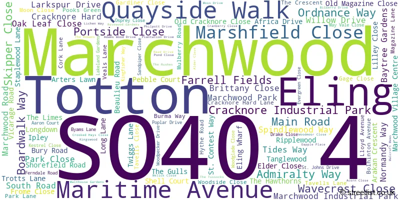 A word cloud for the SO40 4 postcode
